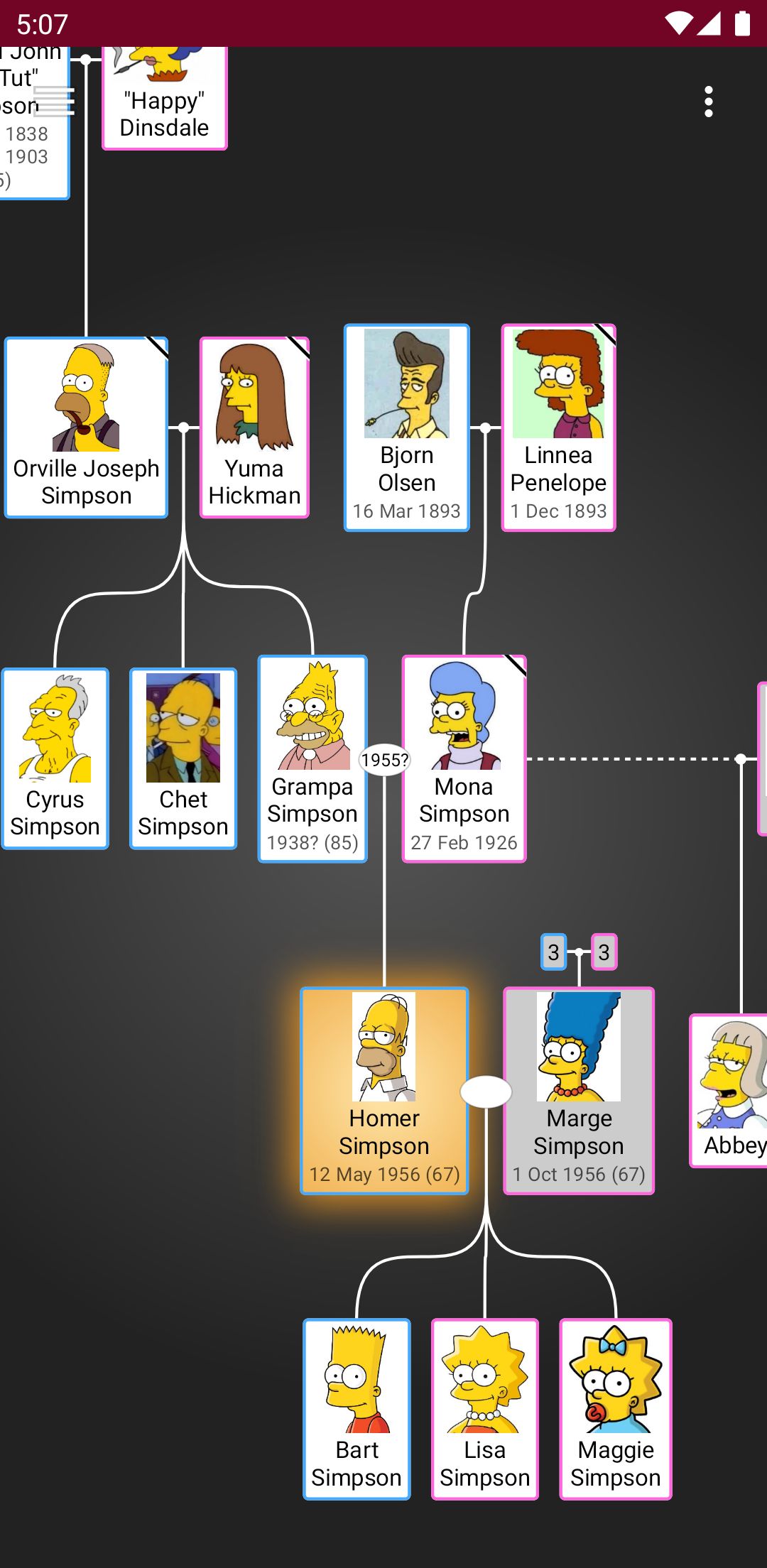 Interactive family tree diagram showing The Simpsons genealogy
